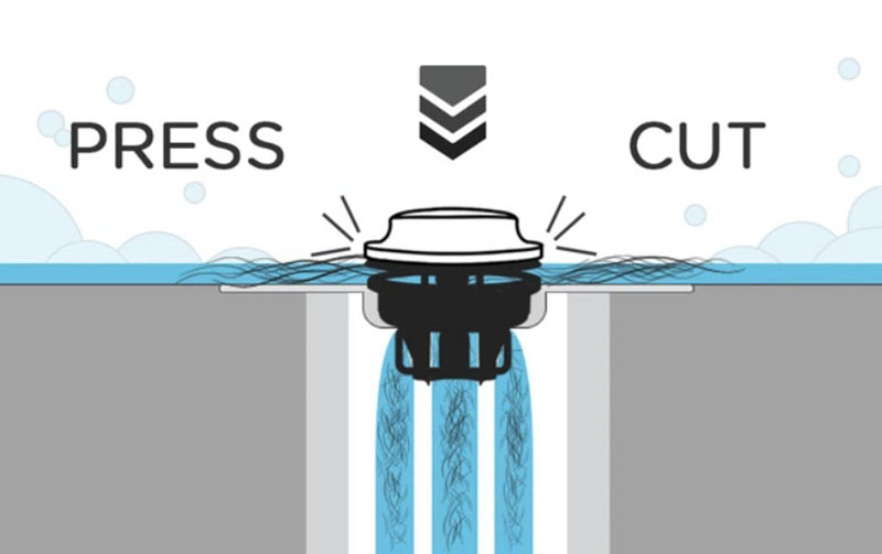 Pressdrain按壓快速剪斷堵塞的毛髮讓浴室排水孔更輕鬆清理 486先生