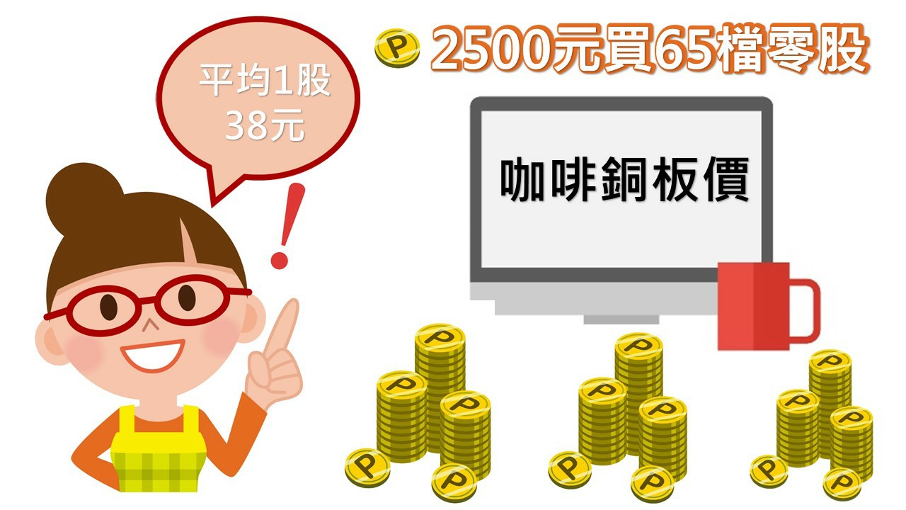 486夯理財 銅板理財術 買零股領配息 賺贈品 486先生